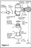 Sloan B-32-A (5302279) Flushometer Handle Assembly